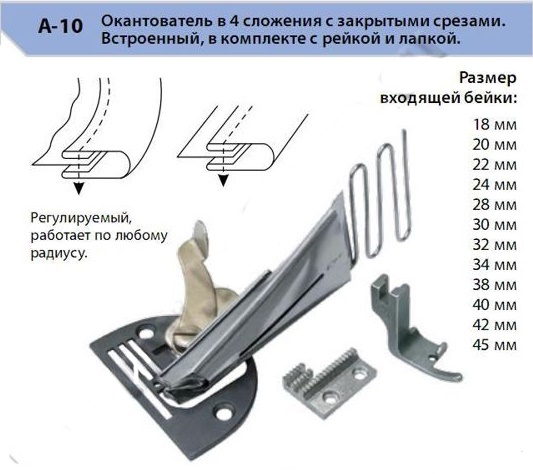 Окантователь A10 на 28 мм на прямострочку