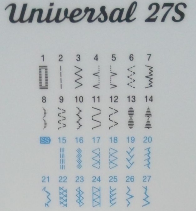 Види рядків Brother Universal 27S