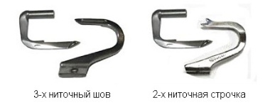 Петлювач та розширювач 51 клас