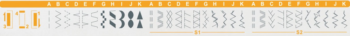 Види швівMinerva next 363 d
